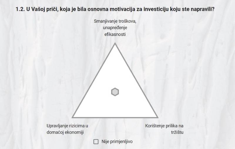 Poziv za učešće u jedinstvenom istraživanju o poboljšanjima i promjenama u preduzećima