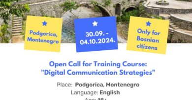 Open Call for 8 Participants for Training Course in Podgorica, Montenegro
