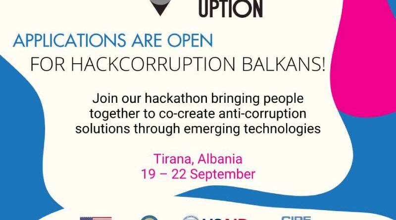 HackCorruption 2024: Balkans