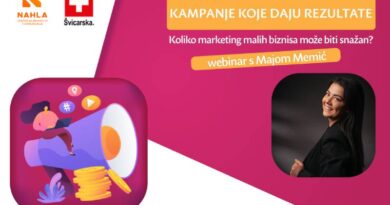 Webinar: Kampanje koje daju rezultate: Koliko marketing malih biznisa može biti snažan?