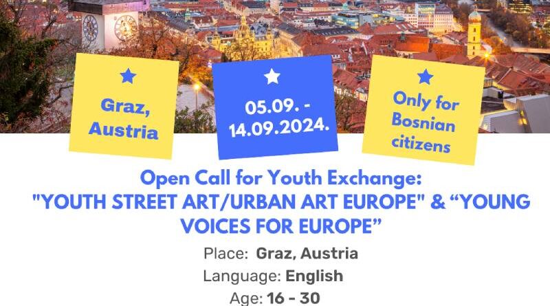 Open Call for 6 participants for Youth Exchange in Graz, Austria