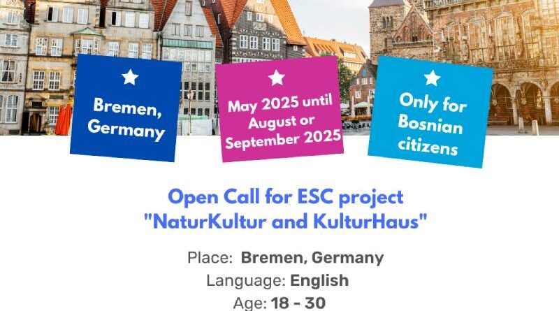 Open Call for European Solidarity Corps Project in Bremen, Germany