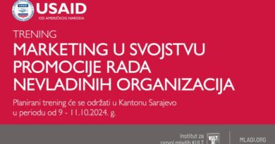 Trening Marketing u svojstvu promocije rada nevladinih organizacija