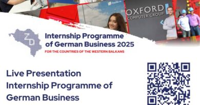 Internship Programme of German Business