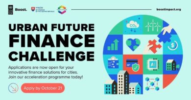 Program - Urban Future Finance Acceleration