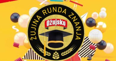 Ožujsko Business Case Challenge 2024!