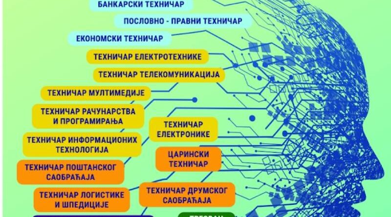 Centar za obrazovanje odraslih: Upis u novu generaciju polaznika formalnog obrazovanja, prekvalifikacije i dokvalifikacije