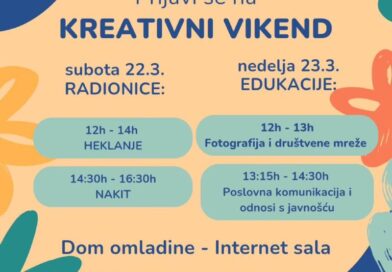 Kreativni vikend