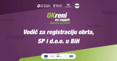 OKreni na uspjeh: Preuzmi Vodič za registraciju biznisa u BiH
