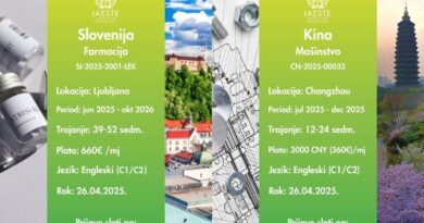 Studentske prakse u Sloveniji i Kini